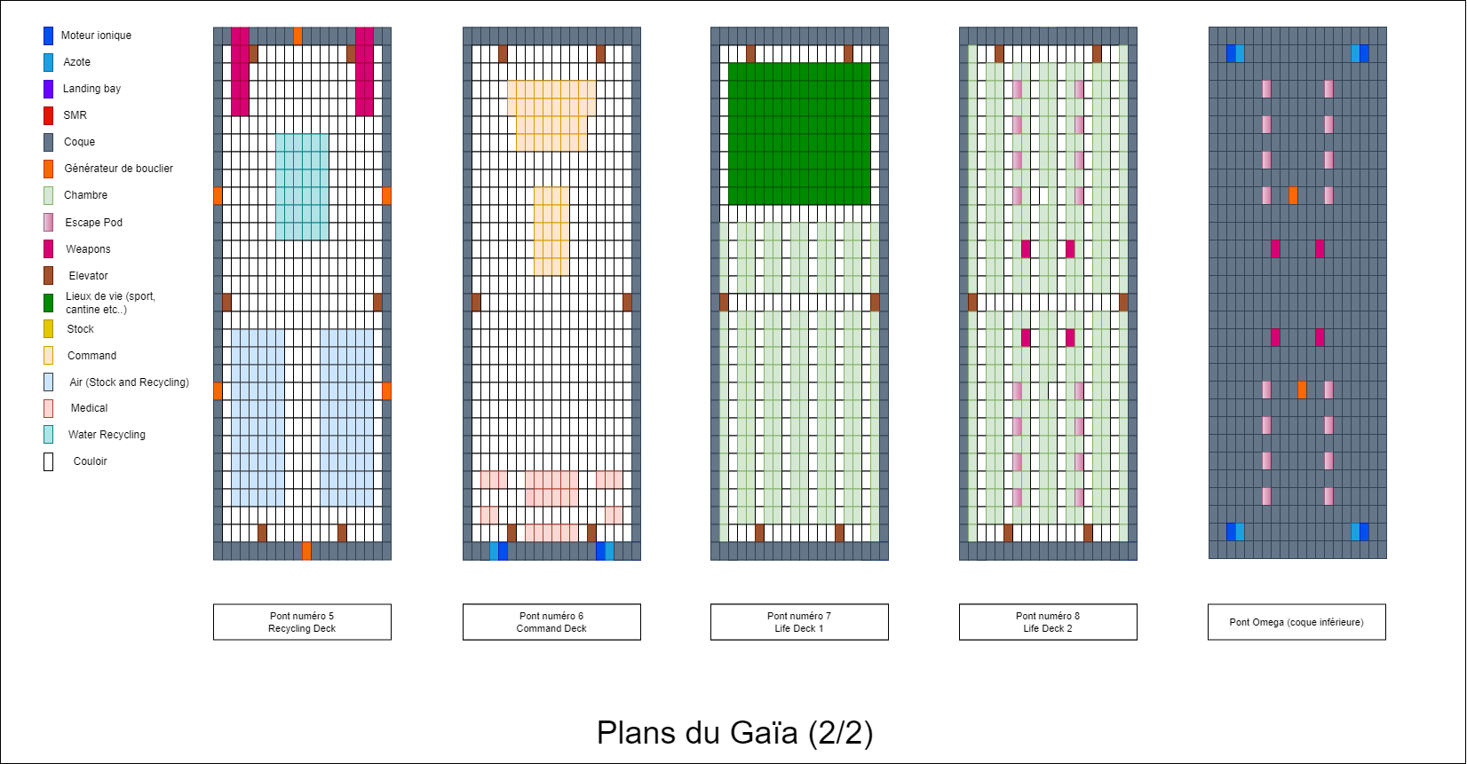 Plan Gaia 2 agrandi